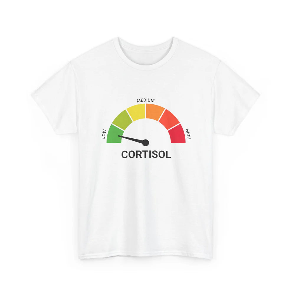 Low Cortisol