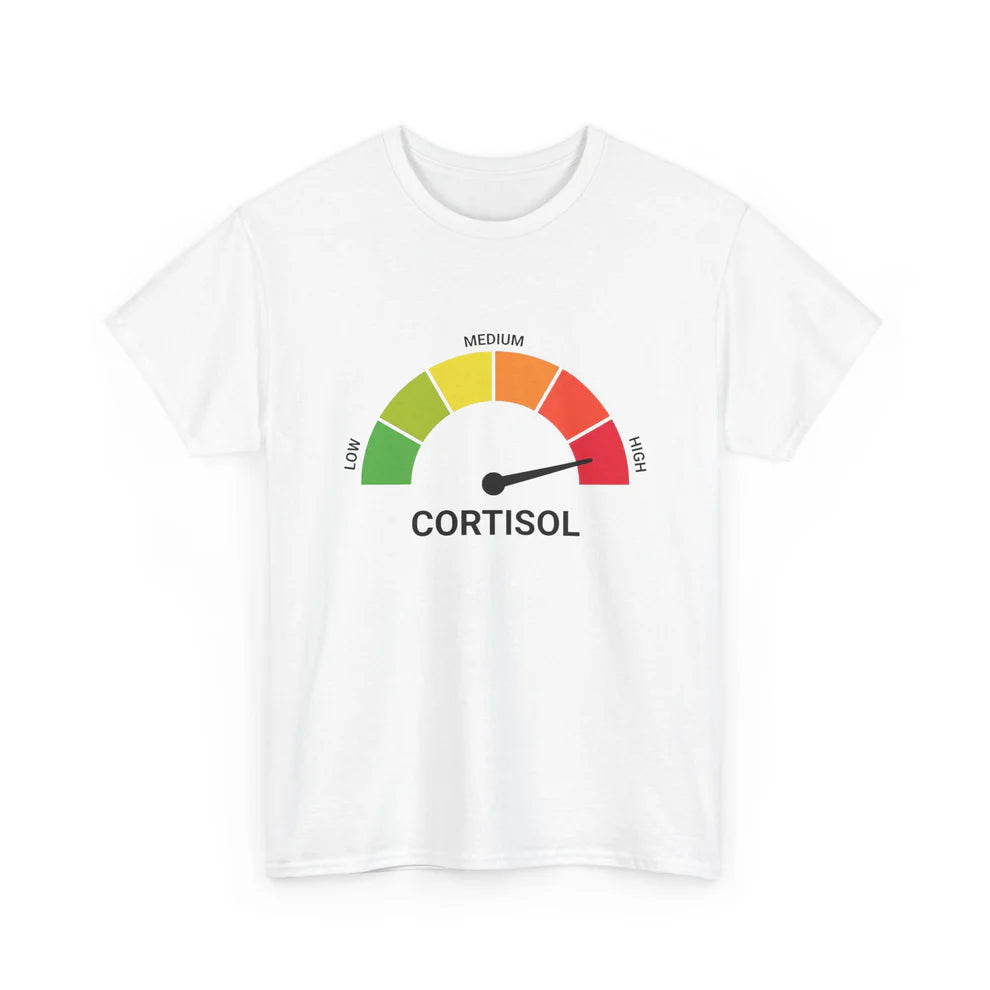 High Cortisol